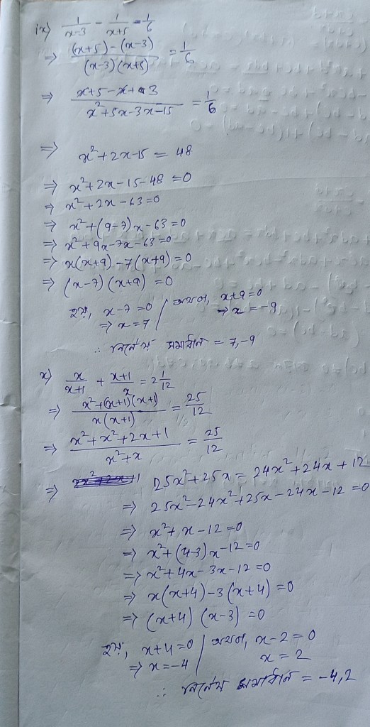 Azmath Digwal Site Title
